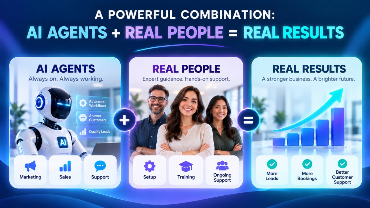 Real people and AI agents working together for business success
